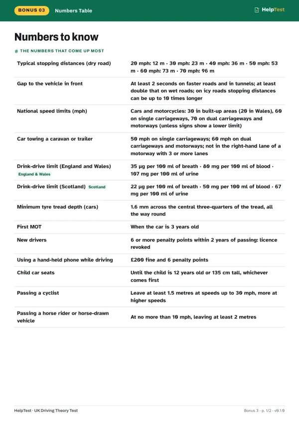 Numbers Table, first page
