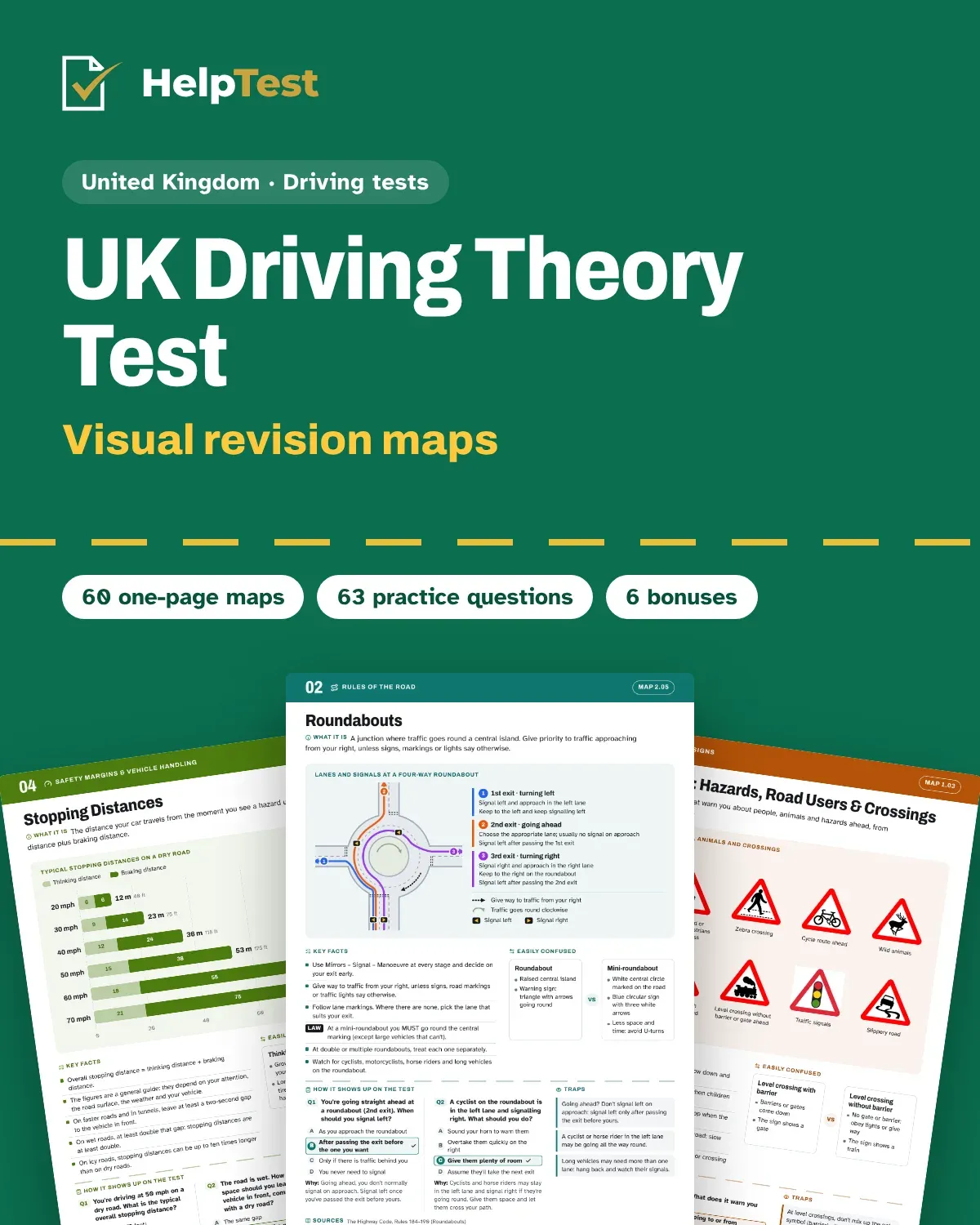 UK Driving Theory Test: overview